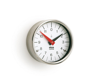 GA01 - GA02 - GA05-Analogiset näytöt